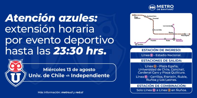 U de Chile recibe a Independiente por la ida de octavos de Copa Sudamericana - Metro