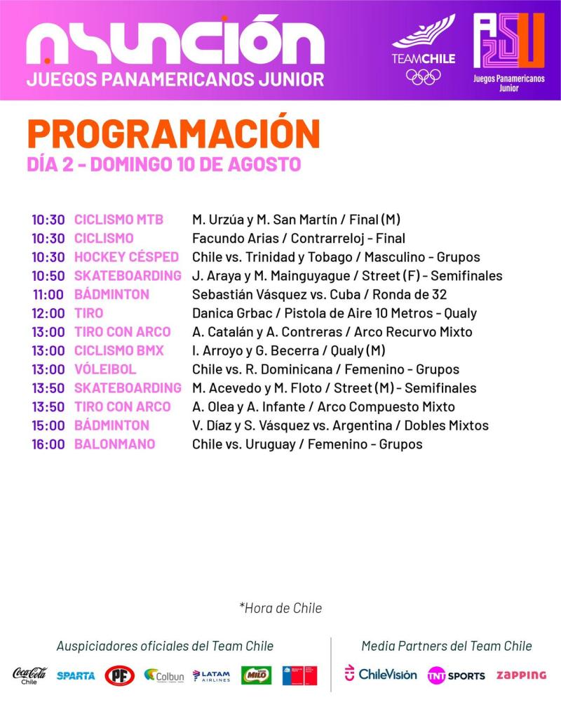 Juegos Panamericanos Junior - Créditos Team Chile