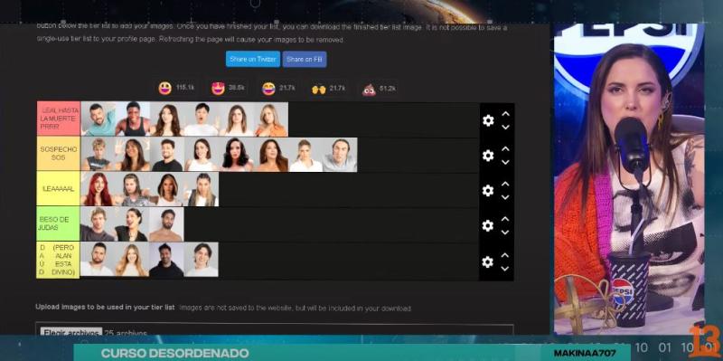 Lista de los más leales en el React de Mundos Opuestos