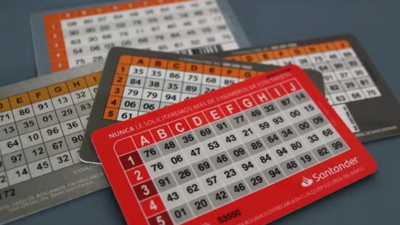 Tarjeta de coordenadas - Archivo