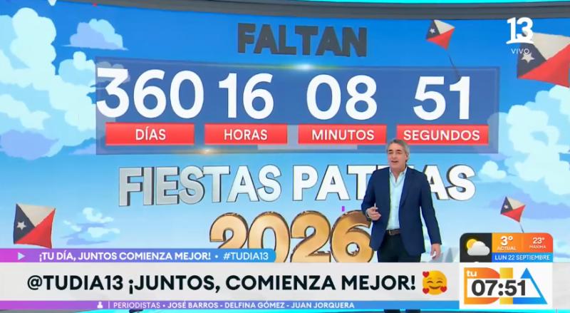 José Luis Repenning ya piensa en las próximas Fiestas Patrias - Tu Día