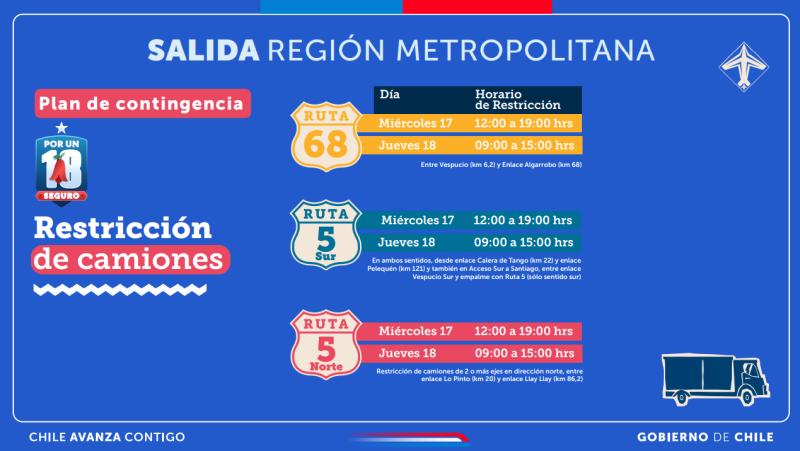 Plan de contingencia para Fiestas Patrias - Gobierno de Chile