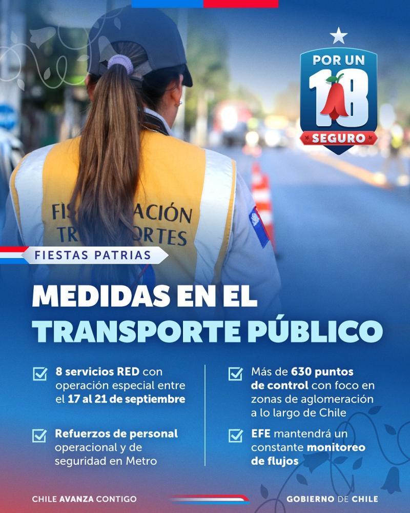 Transporte público en Fiestas Patrias - Ministerio de Transportes y Telecomunicaciones