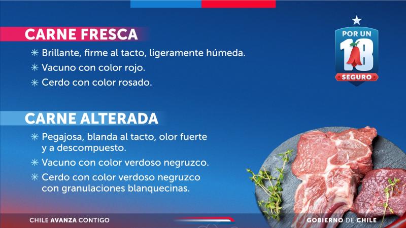 Consejos del Minsal para estas Fiestas Patrias - Minsal