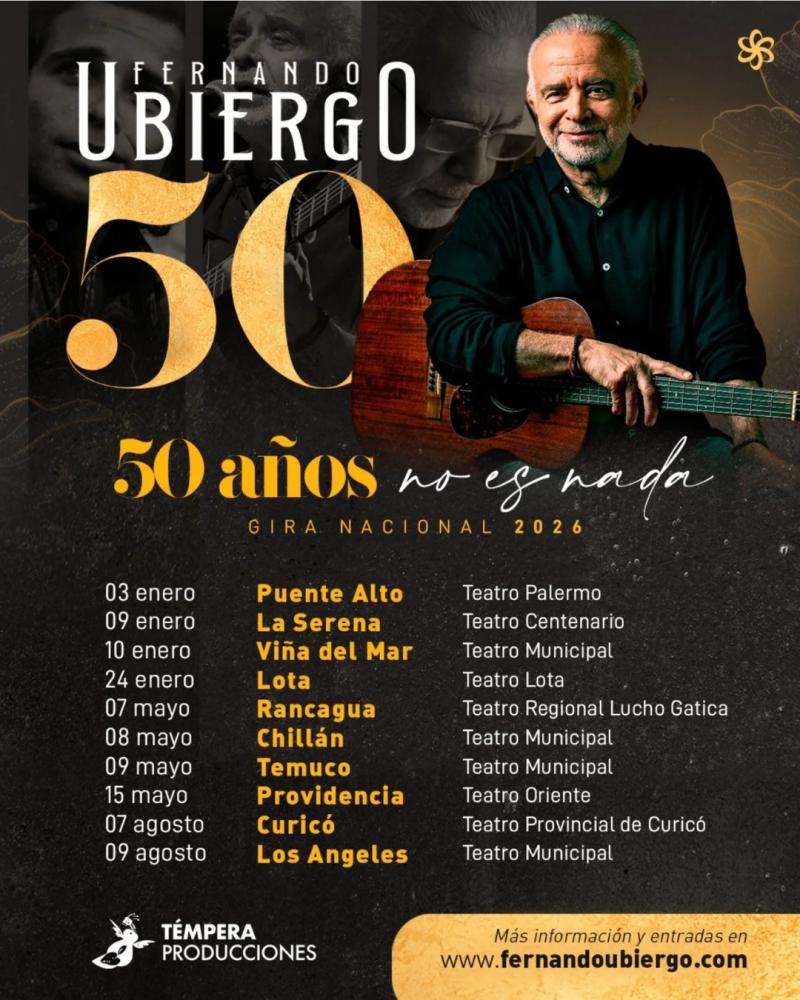 Fernando Ubiergo / Créditos: Instagram @fernandoubiergo