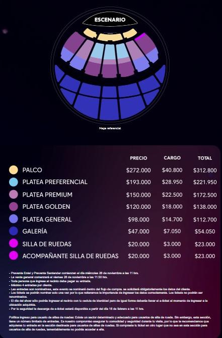 ¿Cuánto cuesta ir al Festival de Viña del Mar 2026? - Puntoticket