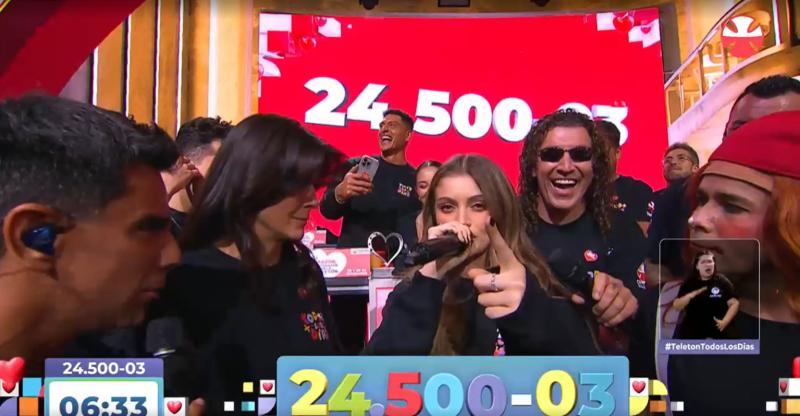 Miss Mundo | Teletón 2025