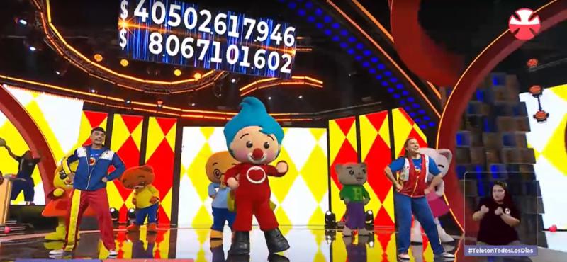 Payaso Plim Plim | Teletón 2025