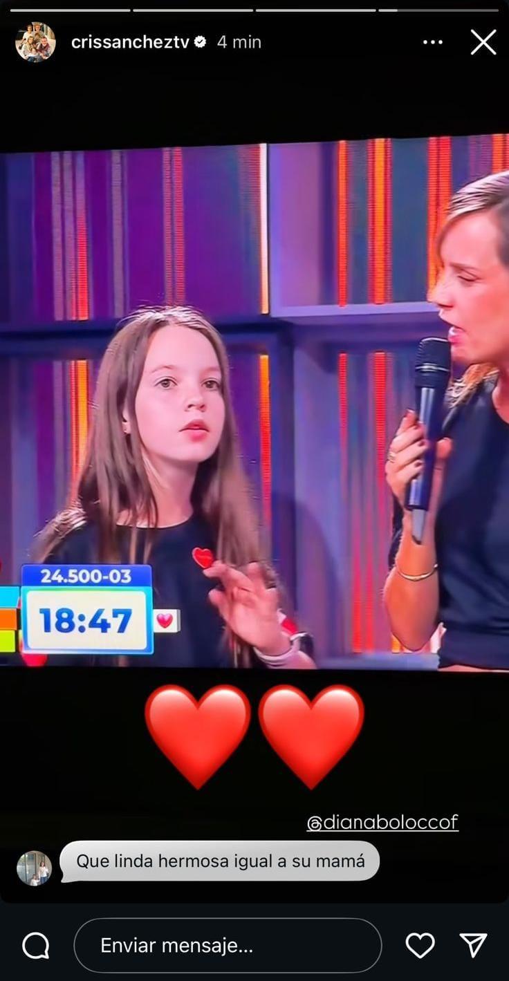 Cristián Sánchez - Instagram