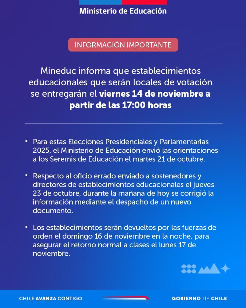 Aclaran qué pasará con las clases en Elecciones - Mineduc
