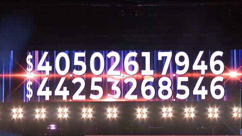 Meta de la Teletón 2025