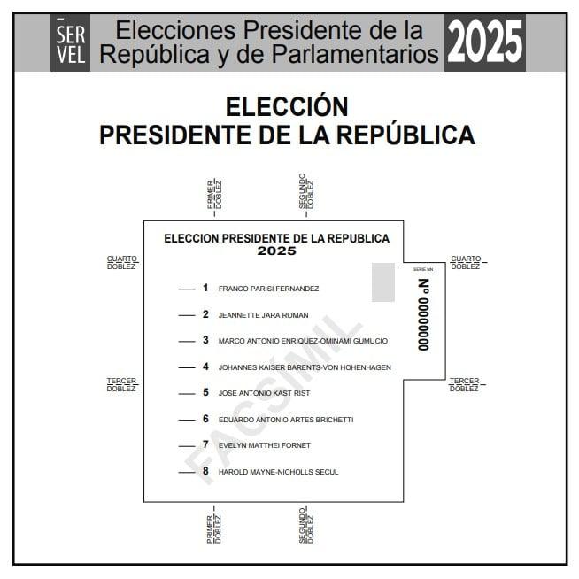 Elecciones Presidenciales y Parlamentarias 2025 - Servel