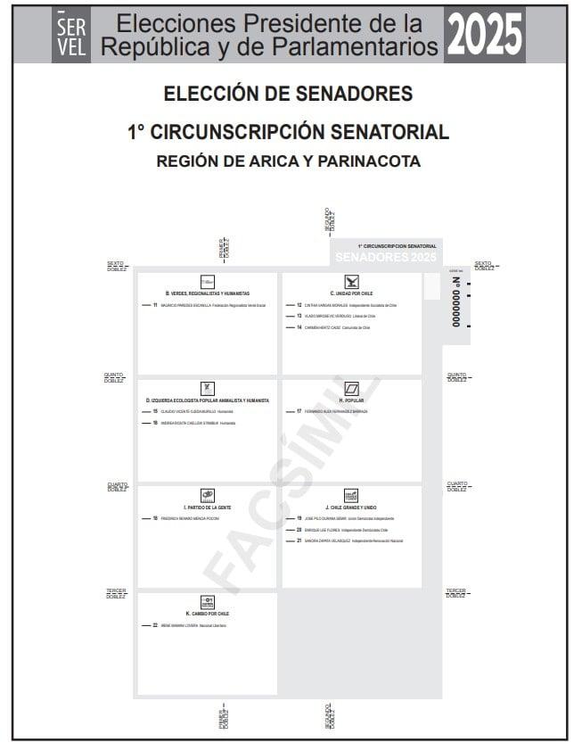 Elecciones Presidenciales y Parlamentarias 2025 - Servel