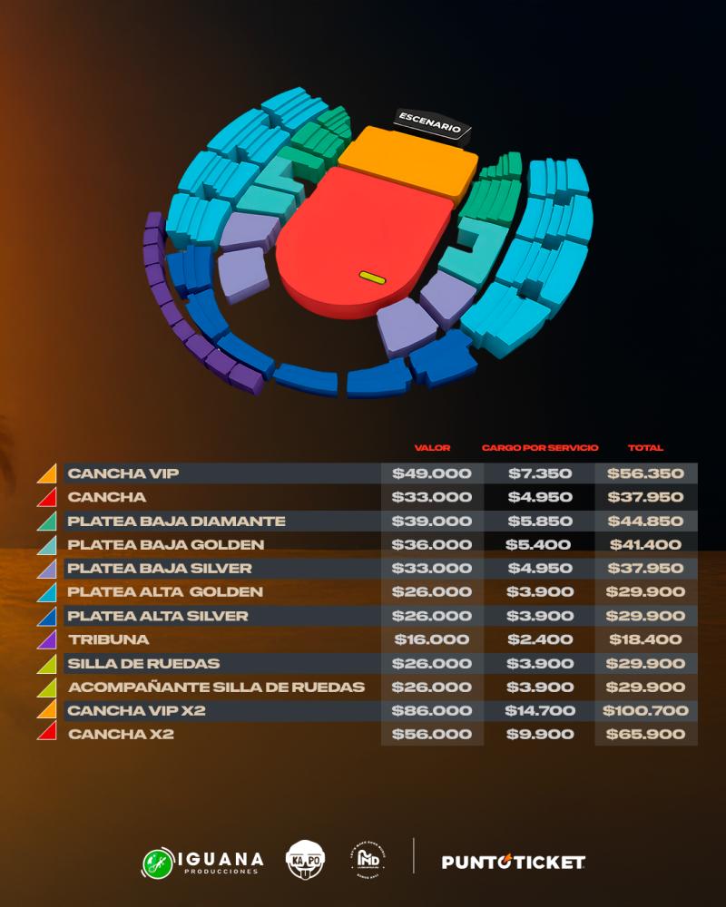Precios de las entradas al concierto de Kapo