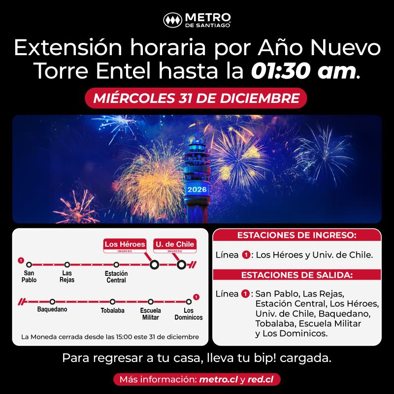 Metro cerrará más tarde por el Año Nuevo en la Torre Entel
