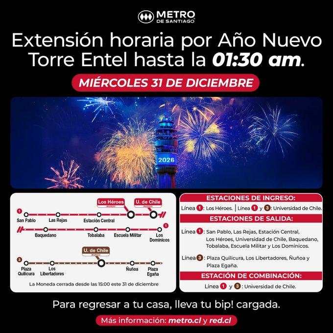 Metro modifica su horario por show de Año Nuevo en la Torre Entel