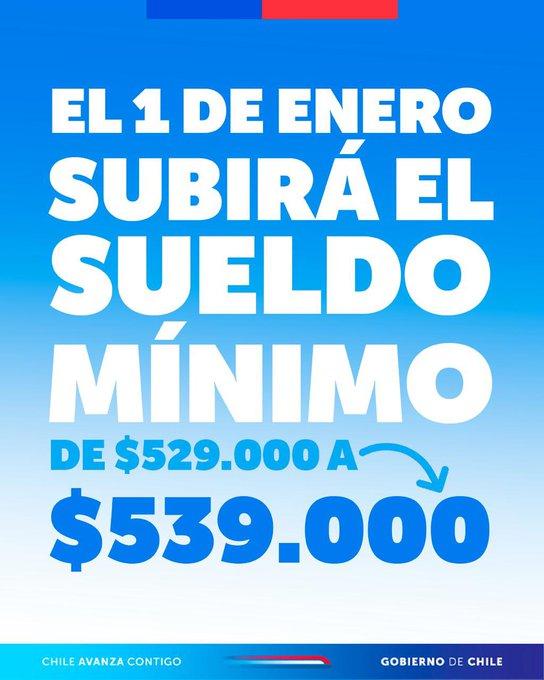 Este 1 de enero de 2026 sube el sueldo mínimo