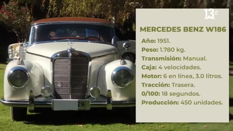 Mercedes-Benz 300 S, el auto que fue de Eva Perón. Créditos: 13C