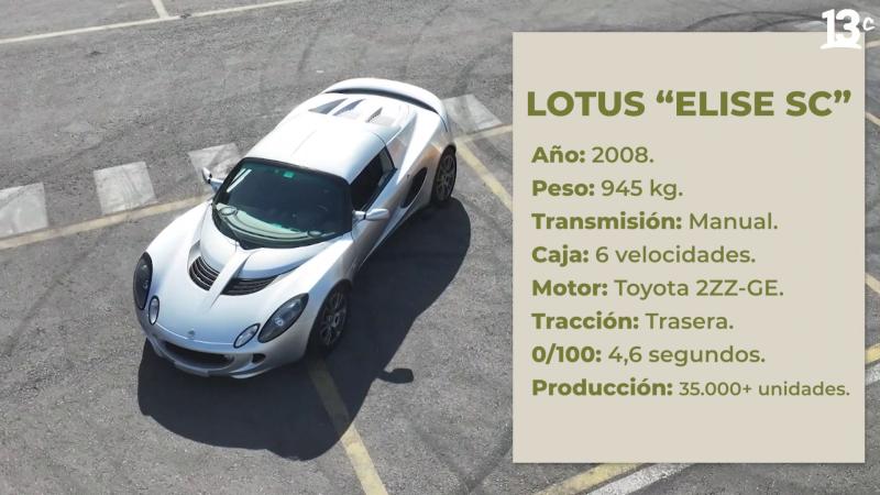 Federico Sánchez en "Autobiografías". Créditos: 13C