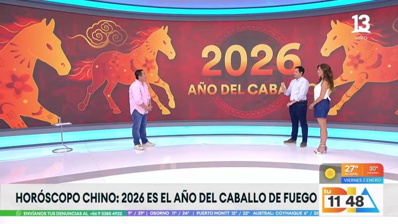 Horóscopo Chino 2026 | Tu Día