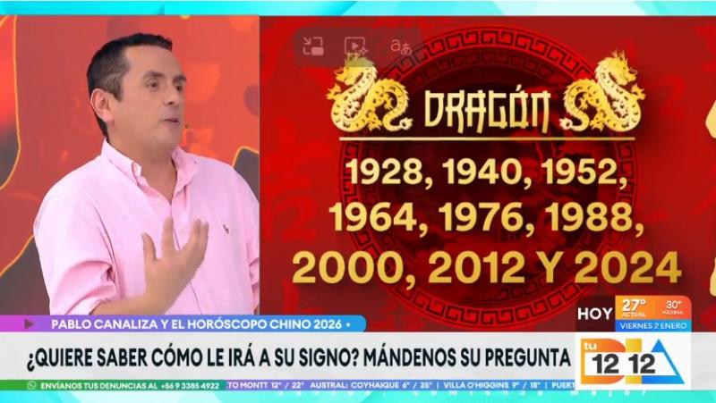 Así viene el 2026 para el Dragón del horóscopo chino