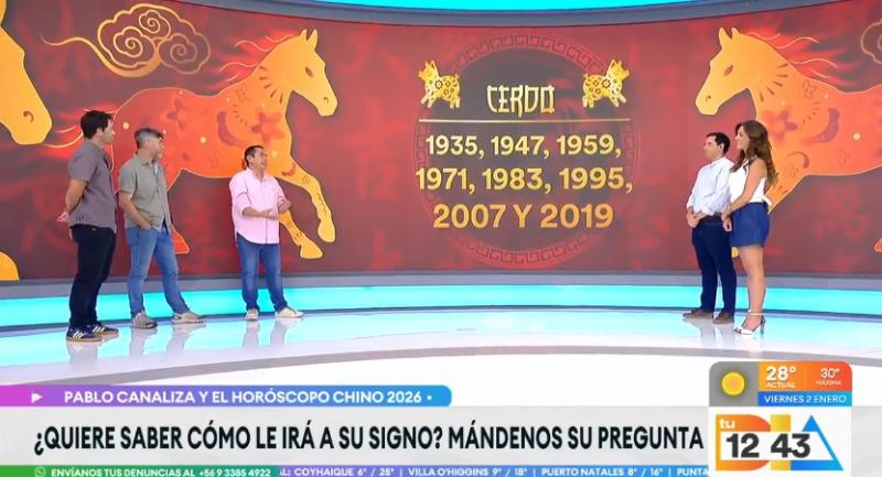 Así viene el 2026 para el Cerdo del horóscopo chino