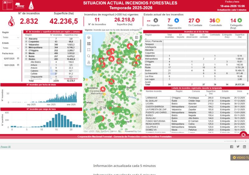 Mapa de incendios forestales en el sur de Chile
