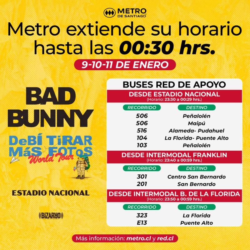 Metro extiende su horario por concierto de Bad Bunny