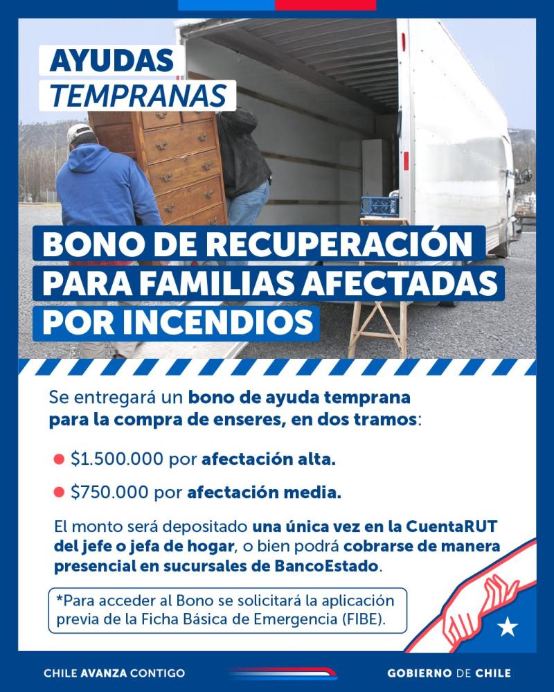 Confirman Bono de Recuperación para damnificados por incendios forestales