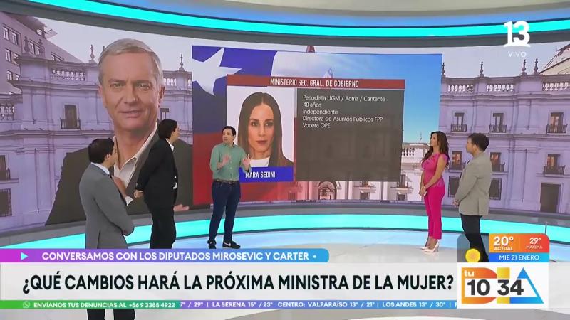 Mara Sedini | Tu Día