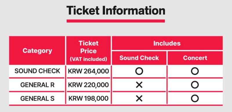Muestra de los precios de concierto de BTS en Corea del Sur.