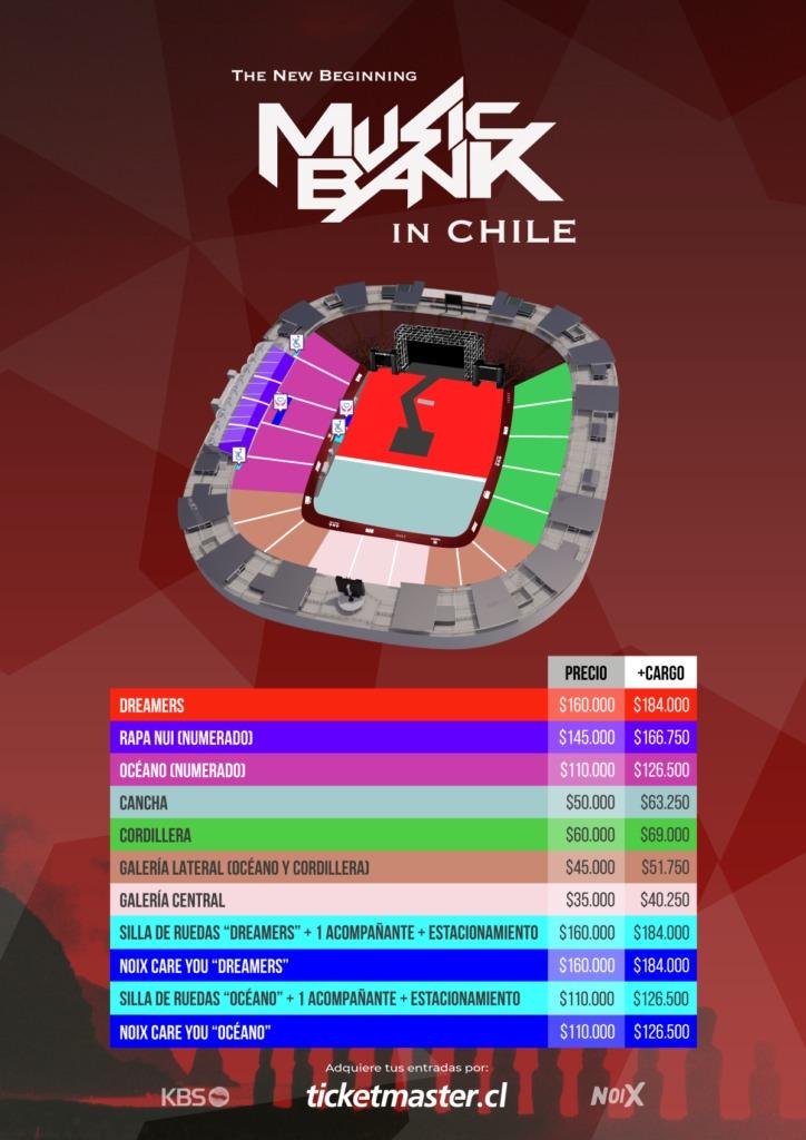 Precios de Music Bank 2022 en Chile.