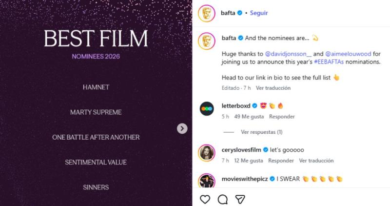 Premios BAFTA 2026 - Redes Sociales