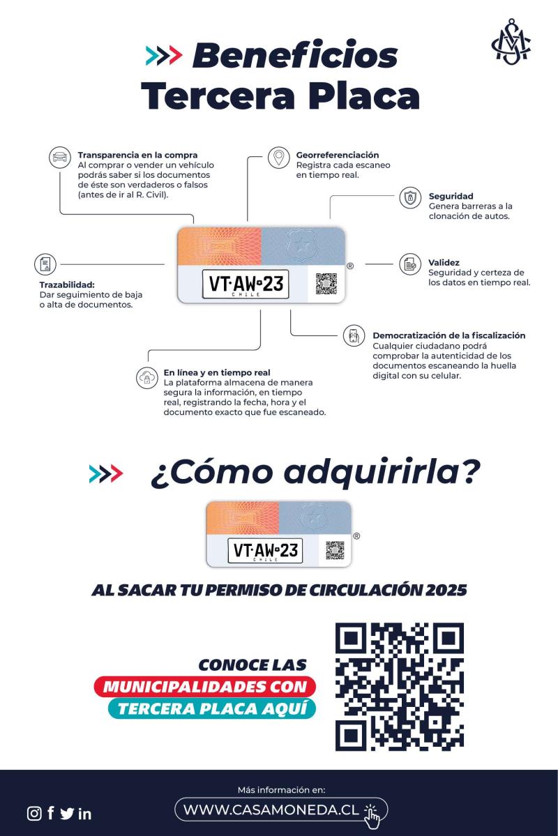 Tercera placa patente en Chile - Casa de Moneda