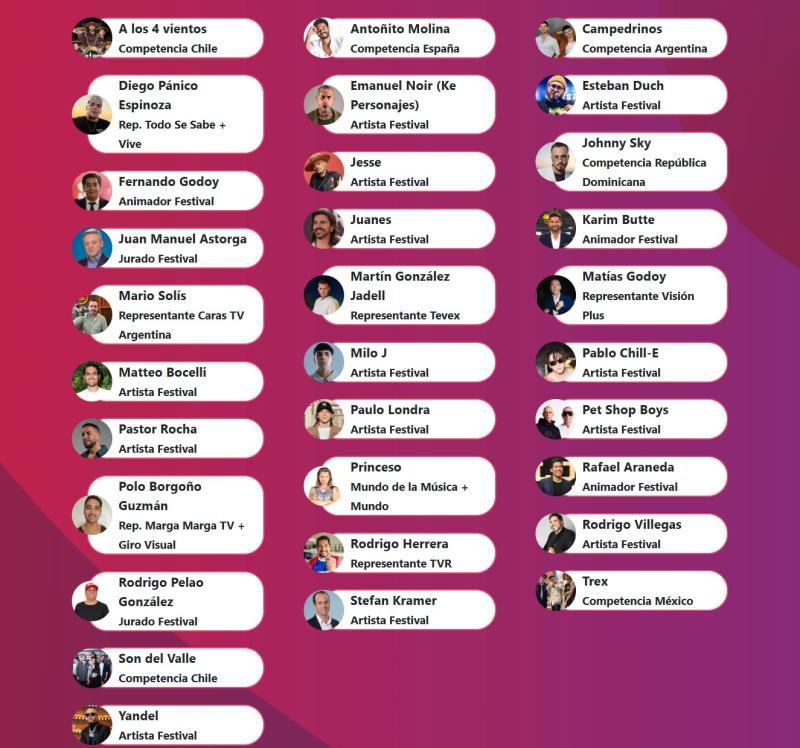 Candidatos a Rey en el Festival de Viña 2026.