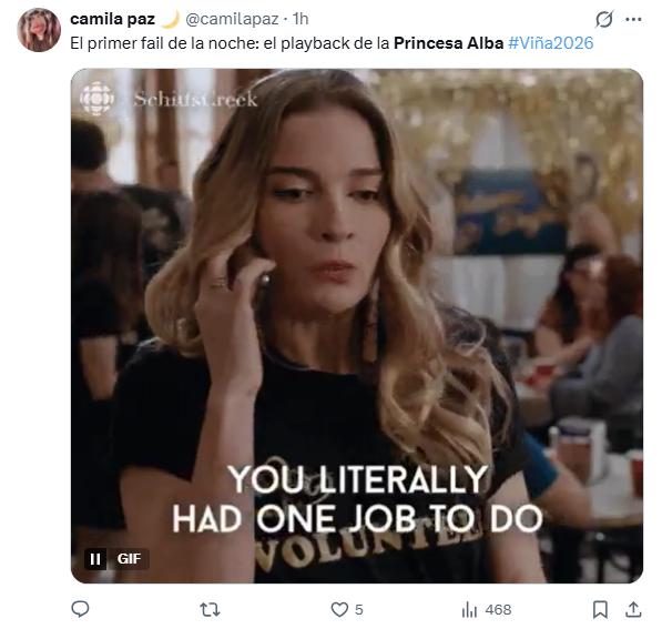 Comentario sobre Princesa Alba | X