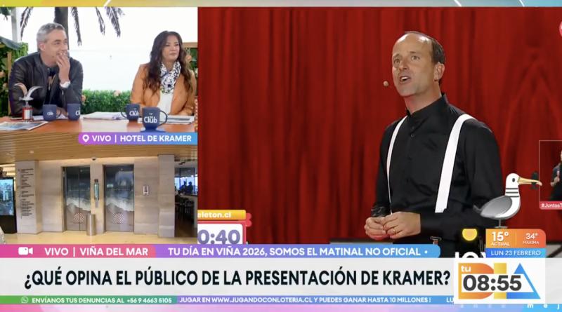 José Luis Repenning y Priscilla Vargas evalúan rutina de Kramer.