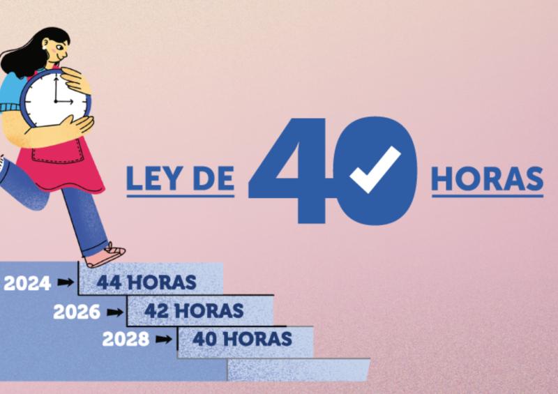 Ley 40 Horas