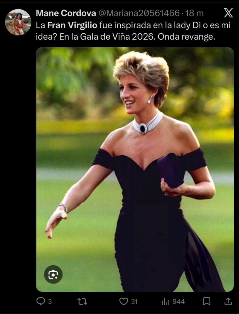 Reacción vestido Fran Virgilio | X