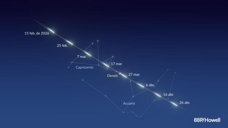 Trayectoria del cometa 88P/Howell a través de constelaciones a principios de 2026. © Vito Technology, Inc.