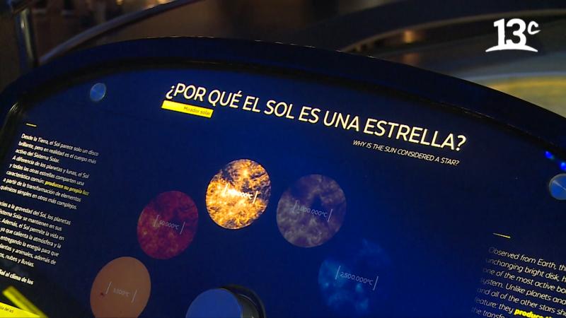 Cuando City Tour visitó el MIM. Créditos: 13C