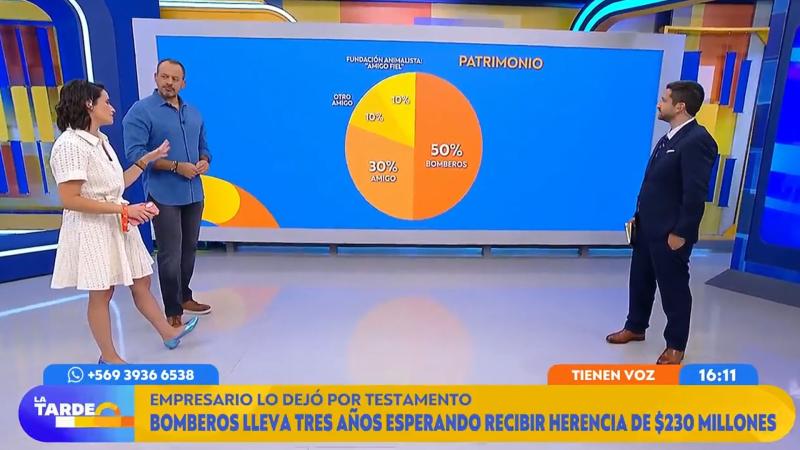 La división de la herencia que recibiría Bomberos de Limache