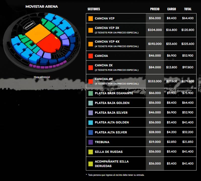 Precios de las entradas para el concierto de Lenny Tavárez y Justin Quiles.