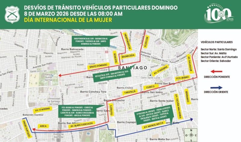 8M - Transporte Informa