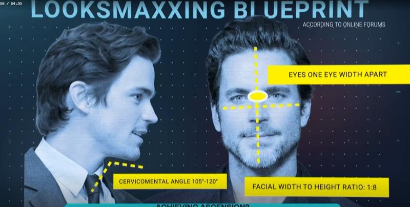 Gráfica de NBC sobre looksmaxxing