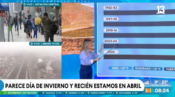 Michelle Adam anticipa un invierno lluvioso.