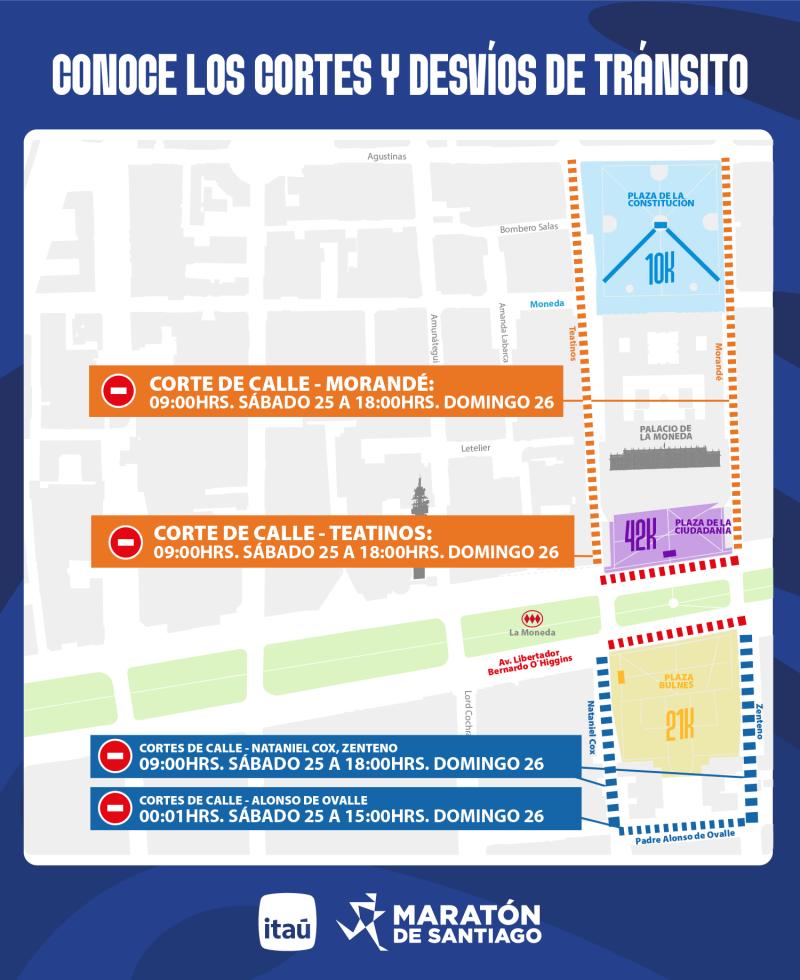 Los cortes y desvíos de tránsito por la Maratón de Santiago 2026