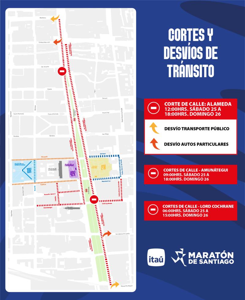 Los cortes y desvíos de tránsito por la Maratón de Santiago 2026