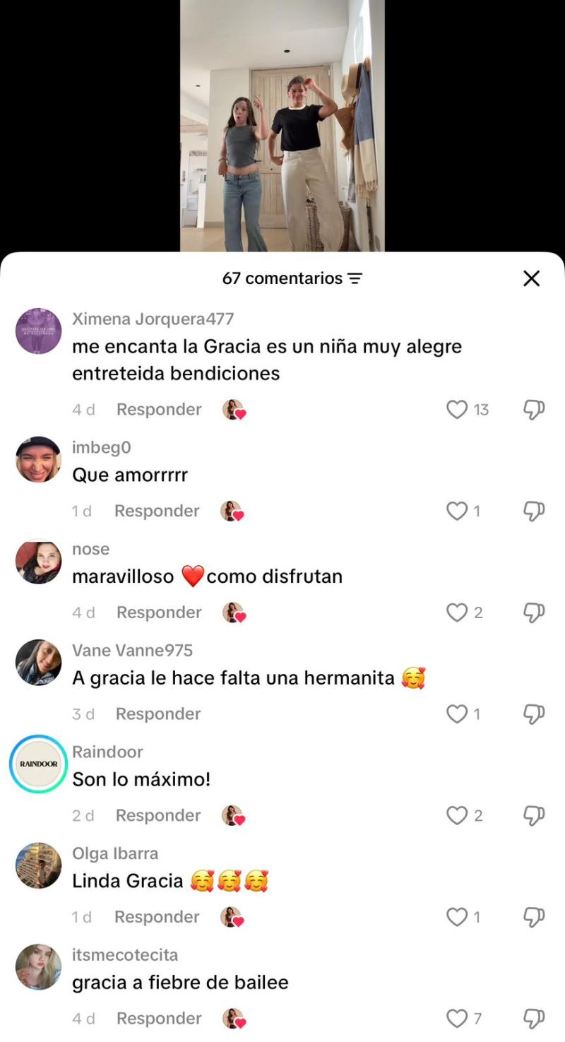 Hija de Diana Bolocco se luce bailando con novia de Pedro Cisternas - Créditos: Tiktok