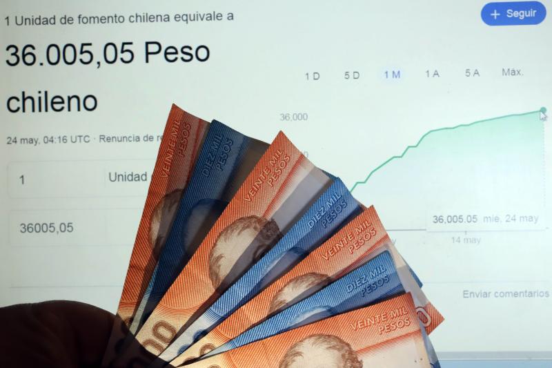 La UF podría superar los $40.900 - Agencia Uno.